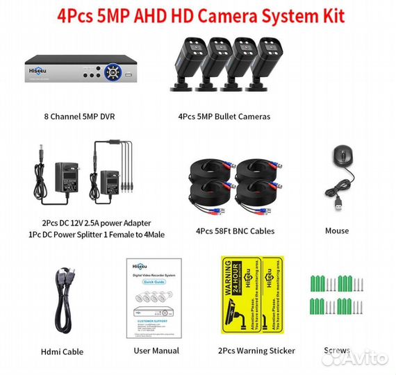 Комплект видеонаблюдения