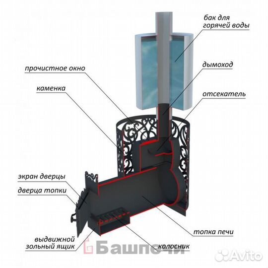 Печь Диадема