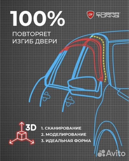 Дефлекторы окон Газель Соболь короткий