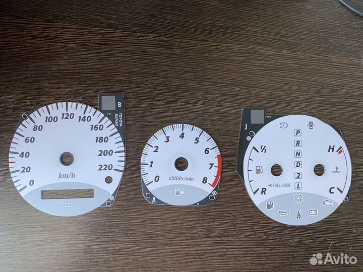 Шкалы Toyota RAV4