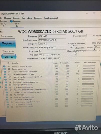 Жесткие диски 160, 250, 500