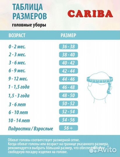 Новая шапка для девочки