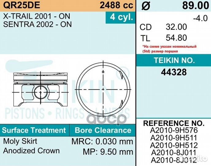 К-кт поршеней 0.50 Nissan X-Trail 2.5 QR25DE