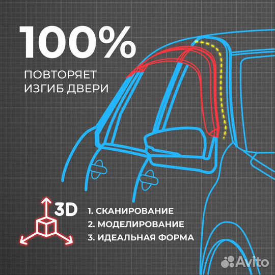 Дефлекторы окон Honda Pilot 3 (2015-2022)