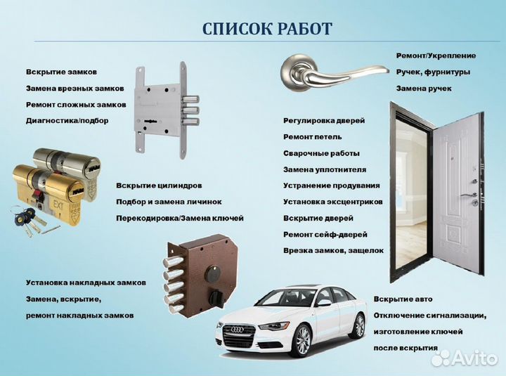 Вскрытие замков 24/7 Вскрытие Авто / Замена замков