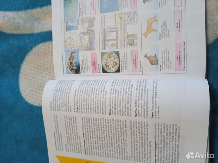 Медицинские книги