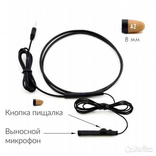 Микронаушники для экзаменов