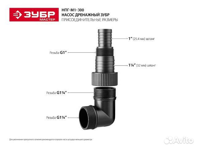Дренажный насос нпг-М1-300