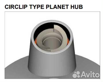 Насадка венчик прутковый KW717151