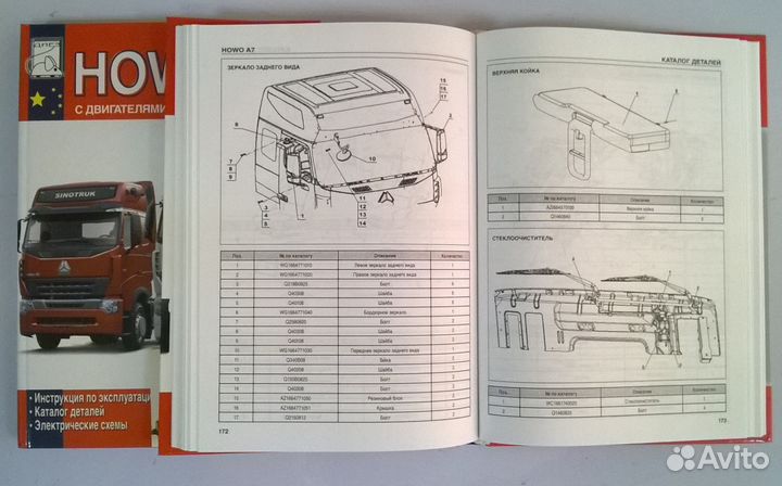 Каталог Howo А7 на русском языке