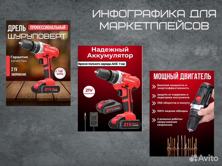 Инфографика для маркетплейсов