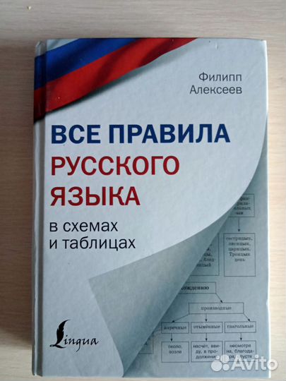 Справочник по русскому языку