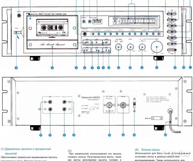 Русские инструкции Nakamicni Sony Revox Harman Car