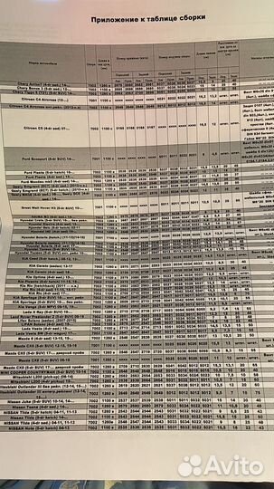 Багажник на крышу atlant (rio, solaris и другие)