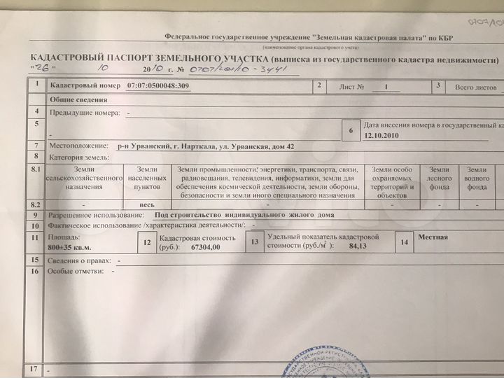 Участок 8 сот. (ИЖС)