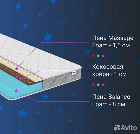 Матрас детский Pure Sleep Barry 70х120