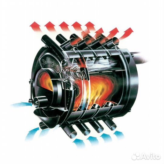 Печь отопительная аогт-00 100м3