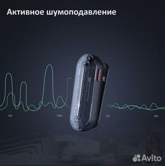 Микрофон беспроводной петличный synco P2ST