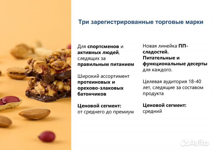 Доля 50% в производствезнесе