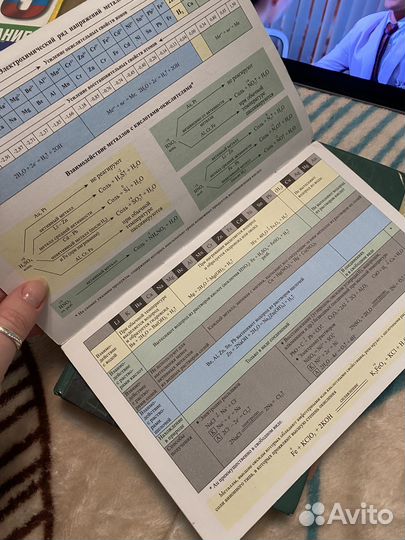 Учебник Новошинсих по химии и таблицы