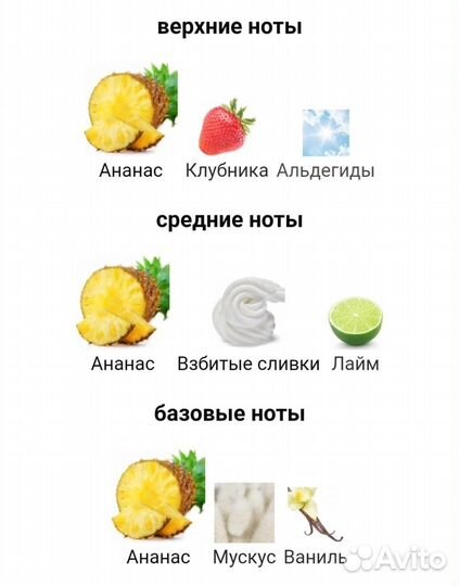 Набор духов пробники отливант по 3 мл Richard