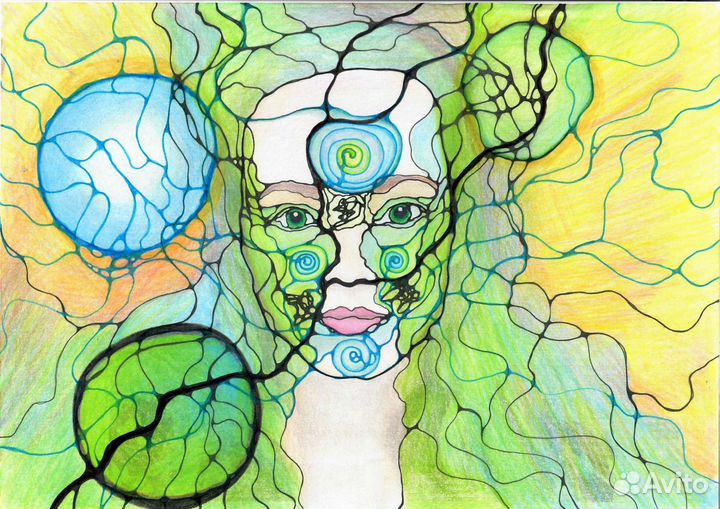 Портрет по вашему фото на Желание Нейропортрет