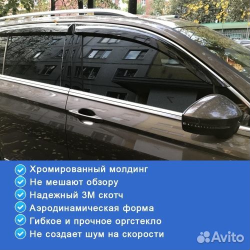 Дефлекторы окон Changan UNI-K 2020