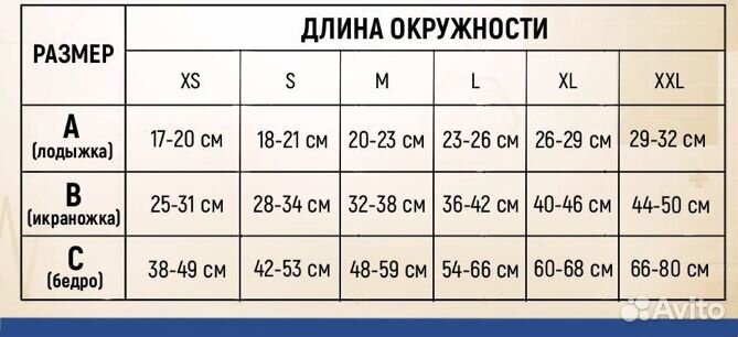Компрессионные чулки 2 класс