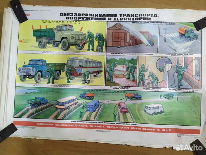 Плакаты СССР. Гражданская оборона