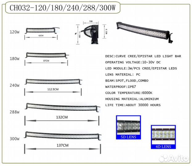 Фонарь LED CH032-120W