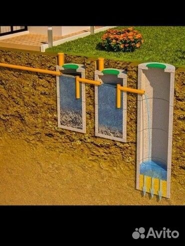 Копка колодцев чистка углубление