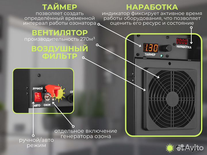 Озонатор кварцевые промышленный OzoneAirCl 40 г/ч