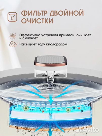 Фонтан поилка для кошек собак автоматическая