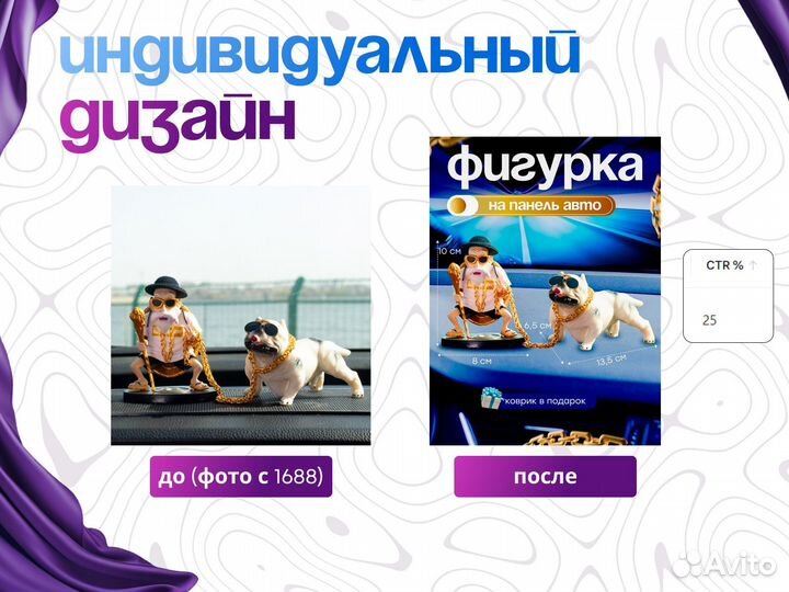 Дизайн инфографики Wildberries Ozon маркетплейсы