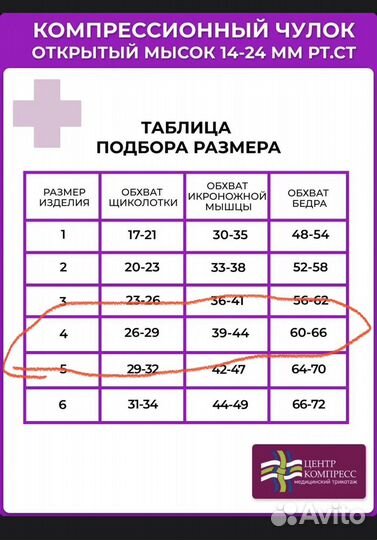 Компрессионные чулки новые