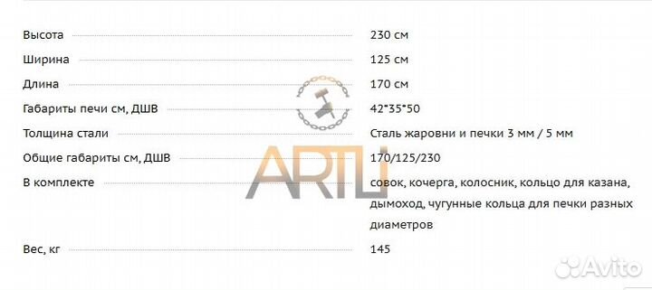 Мангал с крышей 