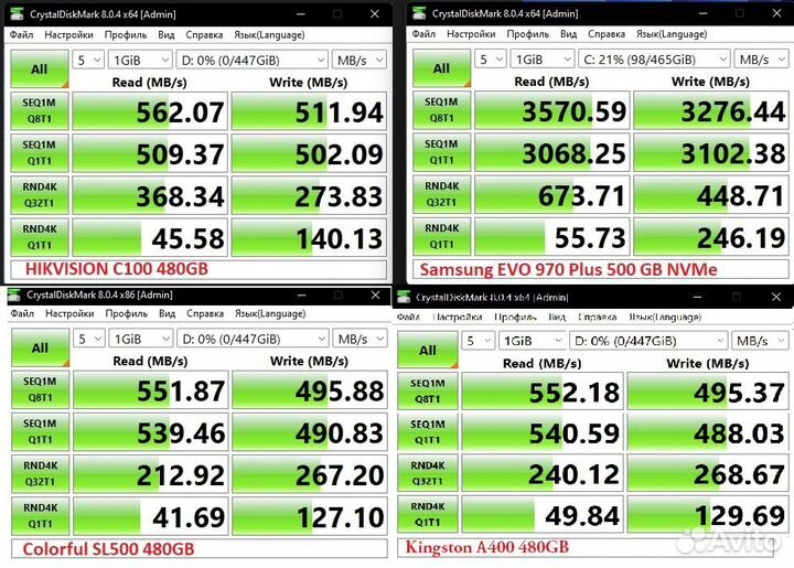 Жесткий диск SSD