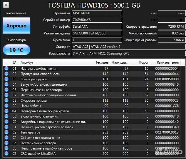Жесткий диск Toshiba P300 500гб (hdwd105uzsva)