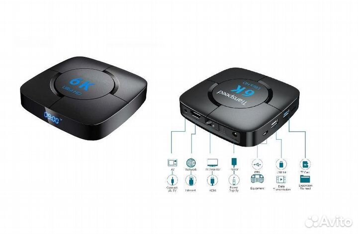 Тв приставка ip 4k / 2000+ каналов с аэропультом