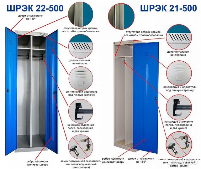 Металлические шкафы для раздевалок