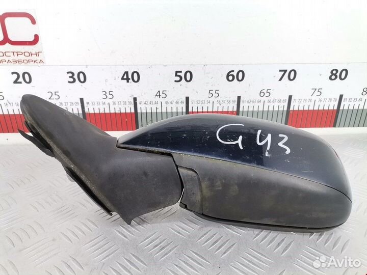 Зеркало боковое левое для Renault Laguna 2