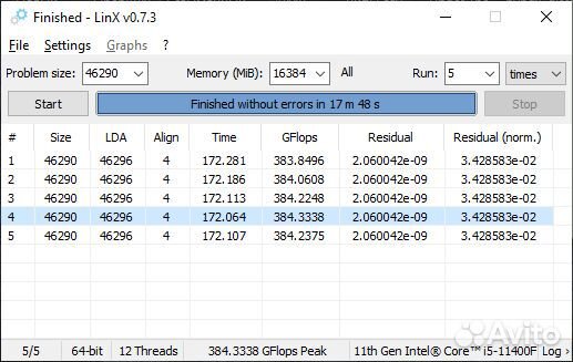 Процессор Intel Core i5 11400f