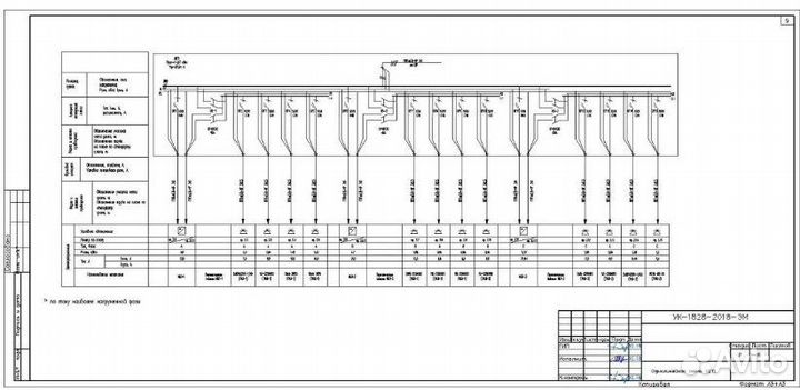 Проектирование электроснабжения