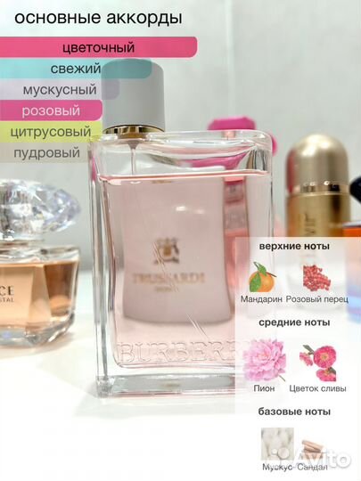 Парфюмерия на распив