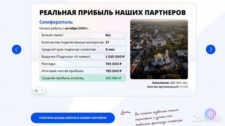 Новинка 2025 готовый IT-бизнес С гарантией успеха