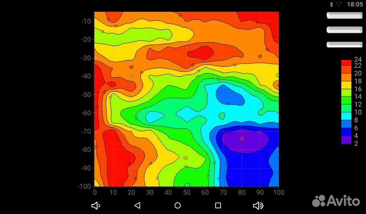 Разведка на воду