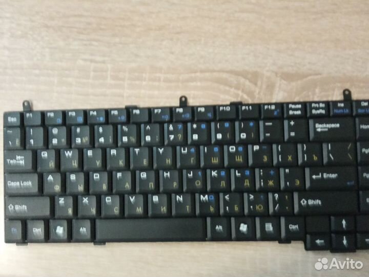 Клавиатура