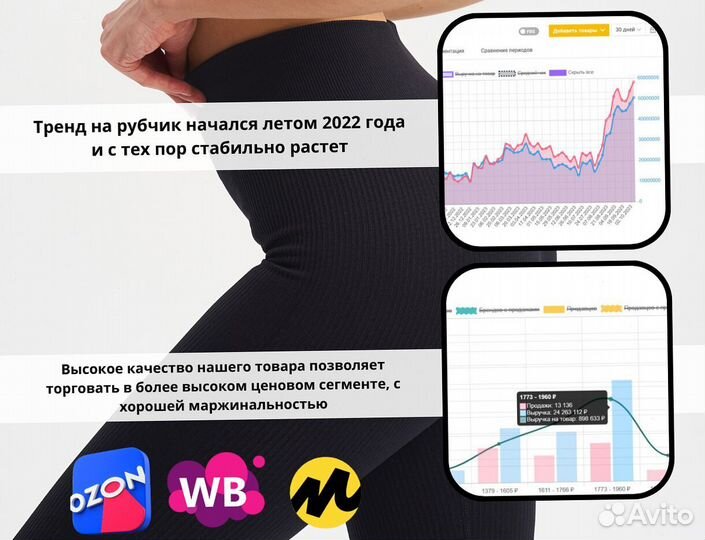 Одежда в рубчик оптом