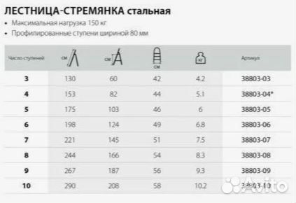 Продам лестницу-стремянку