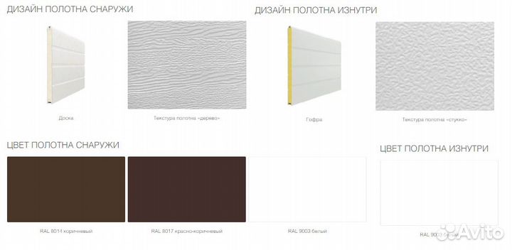 Дверь Гаражная